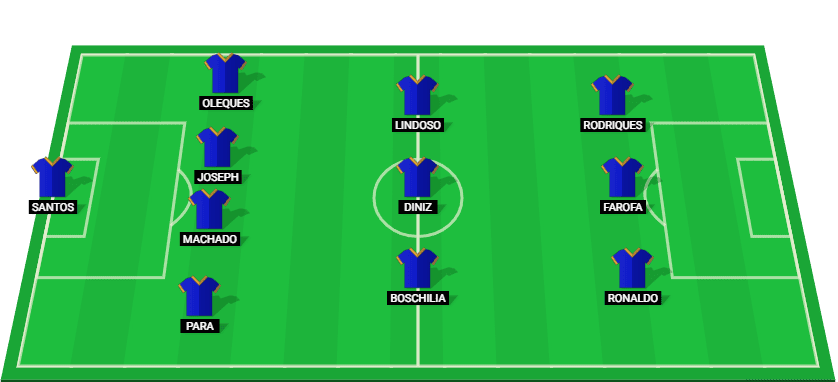 Operário PR starting lineup for the match against Mirassol in Serie B 2024.