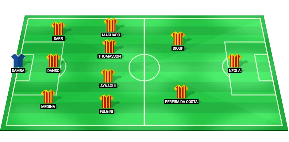 RC Lens football starting lineup for the match against Olympique Marseille, featuring key players in their 3-4-2-1 formation.