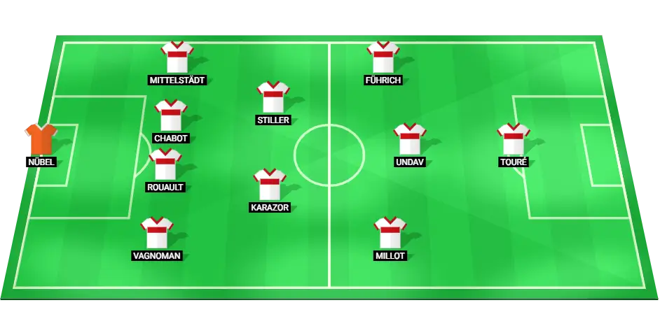  Image showing Stuttgart's predicted starting lineup for their Champions League clash, highlighting key players in each position.