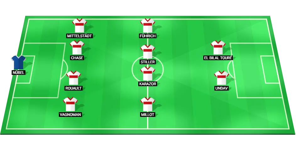 Projected starting lineup for Stuttgart football team in their match against Eintracht Frankfurt in the Bundesliga.