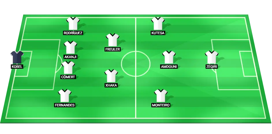 Predicted lineup for Switzerland national football team against Spain in UEFA Nations League, highlighting key players and tactical setup.