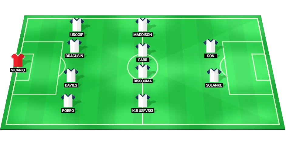 Predicted starting lineup for Tottenham Hotspur in the Premier League match against Manchester City on 23/11/2024.