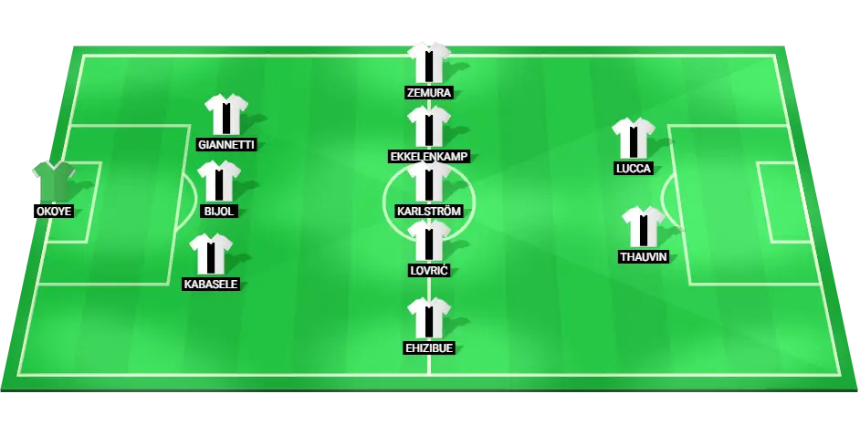 Predicted lineup for Udinese against Juventus in Serie A, showing player positions in a 3-5-2 formation.