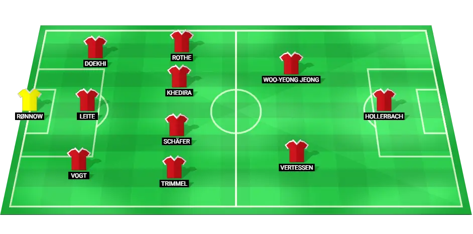 Projected starting lineup for Union Berlin, featuring key players and their positions in a 3-4-2-1 formation for the upcoming match against SC Freiburg.