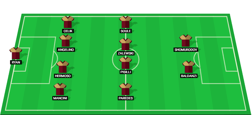 Starting lineup for AS Roma in the Coppa Italia 2024 match against Sampdoria.