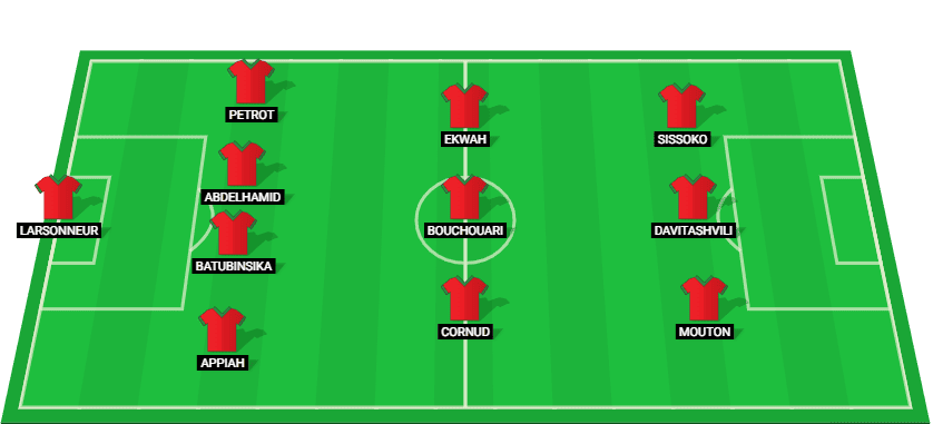 Saint-Étienne starting lineup for the match against Toulouse in Ligue 1 2024.