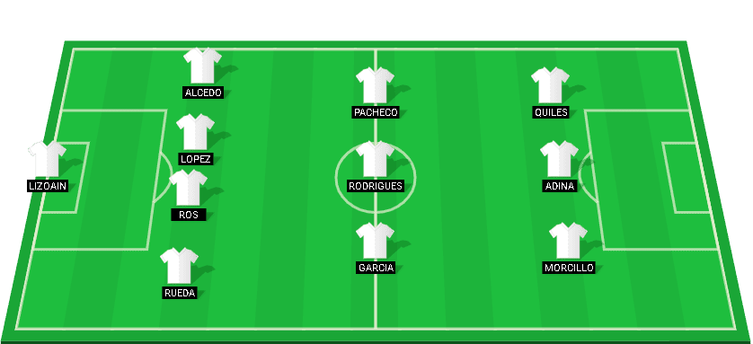 Probable starting lineup for Albacete for their match against Levante.