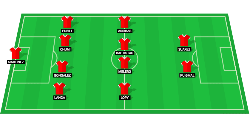 Starting lineup for Almería, featuring key players like Martinez, Langa, and Gongalez.