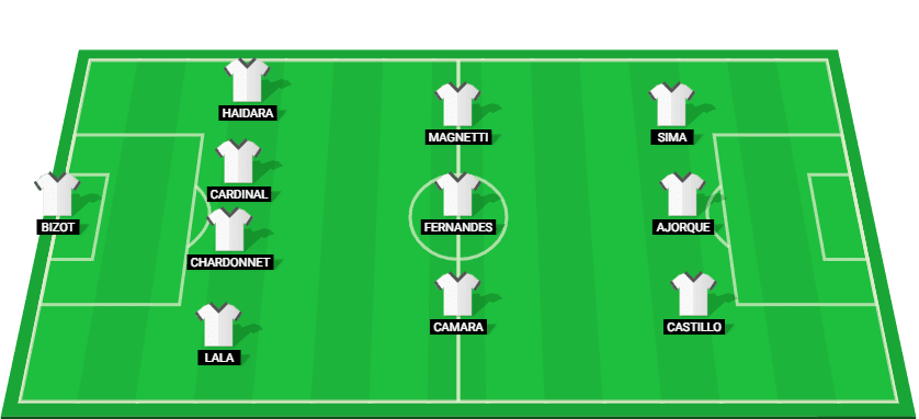 Brest starting lineup for their match against Lille on December 6, 2024, including players like Bizot and Ajorque.