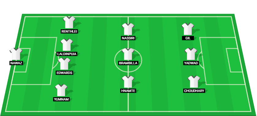 Probable starting lineup for Chennaiyin FC in their match against Mumbai City FC at ISL 2024.