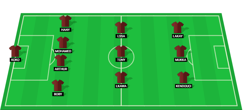 Starting lineup for Ceramica Cleopatra in their match against Zamalek, Egyptian Premier League 2024.