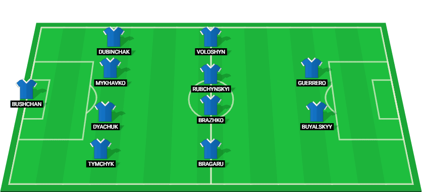 Dynamo Kyiv starting lineup for their upcoming football match, showcasing key players and positions.