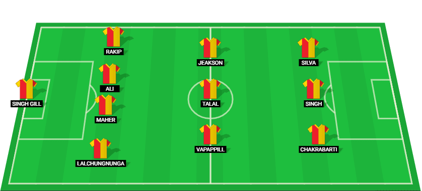 Starting lineup prediction for East Bengal in the match against Punjab FC - Indian Super League 2024.