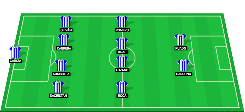 Starting lineup for Espanyol against Valencia, La Liga 2024.