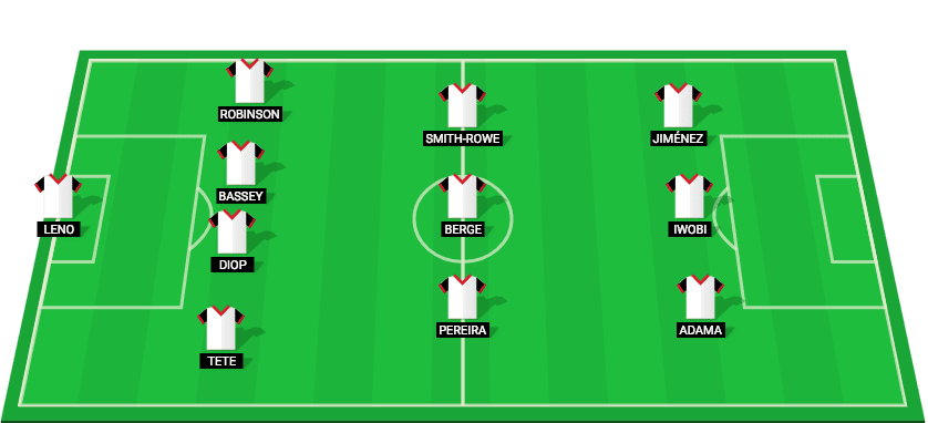 Fulham's predicted starting lineup for their Premier League match against Brighton.