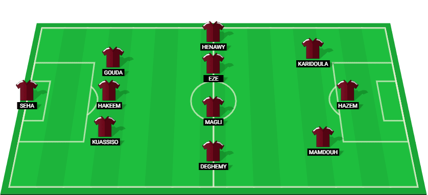 Starting lineup for El Hodood in the match against El Ismaily, 25/12/2024.