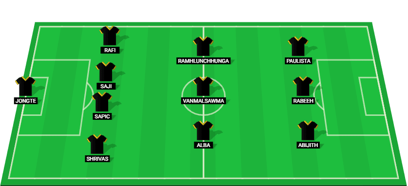 Hyderabad FC probable lineup for the match against FC Goa in the Indian Super League 2024.