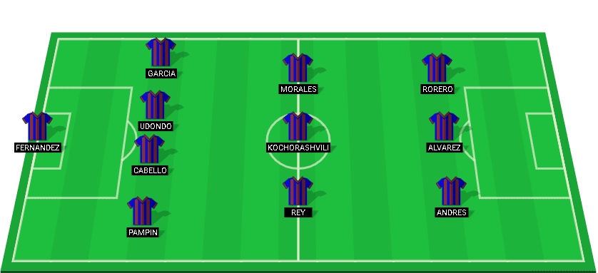 Probable starting lineup for Levante for their match against Albacete.