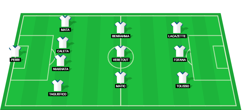 Probable starting lineup for Lyon, including important players like Lacazette, Matic, and Tolisso.