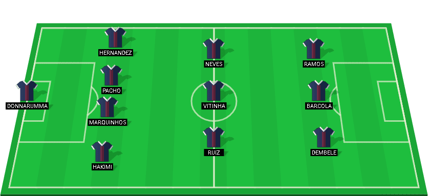 Paris Saint-Germain probable lineup for the match against Lyon, December 15, 2024.