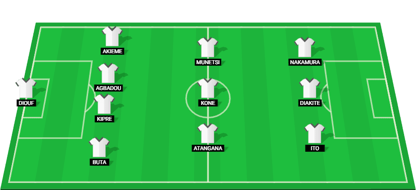 Reims predicted starting lineup for the Ligue 1 match against Monaco, December 14, 2024.