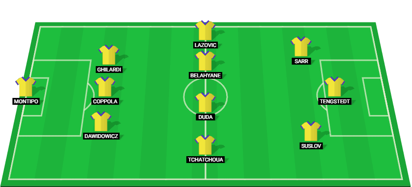 Hellas Verona starting lineup for the match against AC Milan on 20/12/2024.