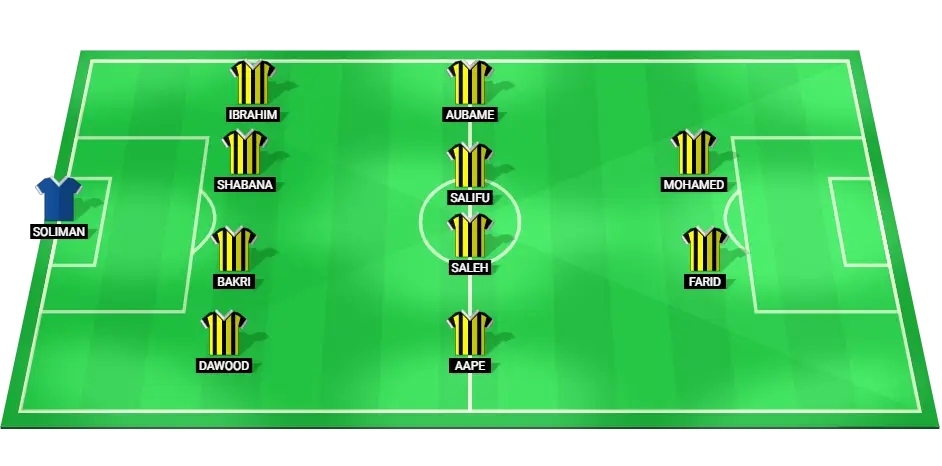 Al-Ittihad's starting XI for the Egypt Premier League match against Zamalek.