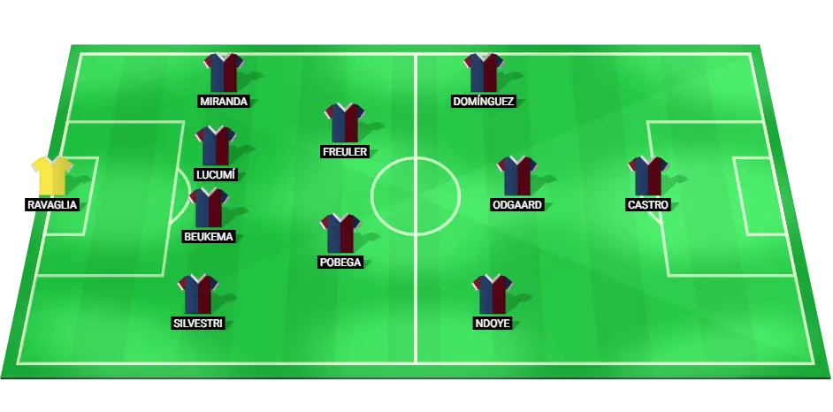 Bologna football team starting lineup for their match against Fiorentina, December 15, 2024, Serie A.