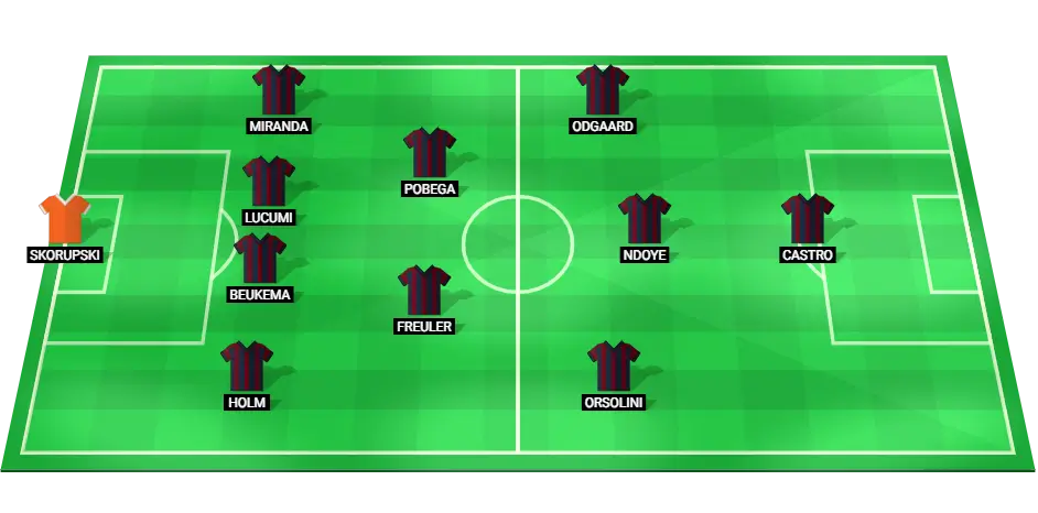 Predicted starting lineup of Bologna for the Serie A match against Hellas Verona on 30th December 2024.