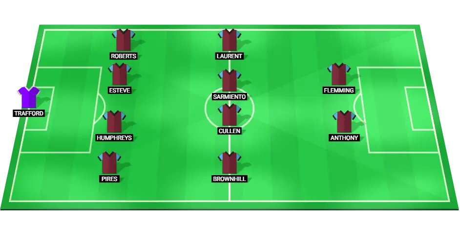 Burnley football team starting lineup for the match against Norwich City, December 15, 2024.