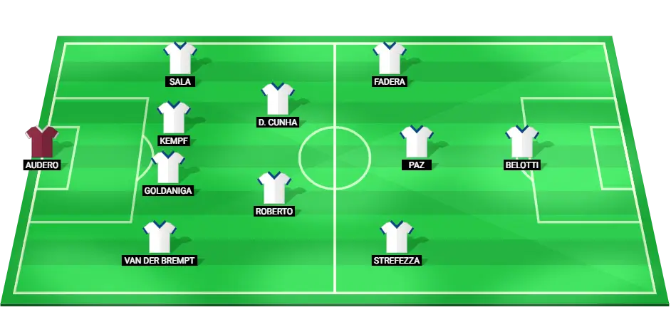 Predicted Como 1907 starting lineup for the Serie A match against Inter Milan, highlighting players like Belotti and van der Brempt.