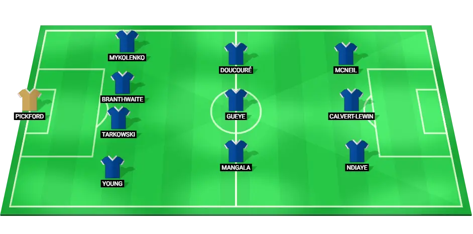 Predicted Everton starting lineup for the Premier League match against Chelsea.