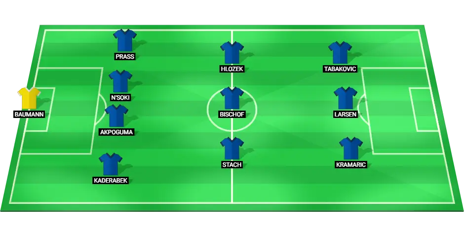 Hoffenheim football team starting lineup for the match against Freiburg, showing key players in their positions.