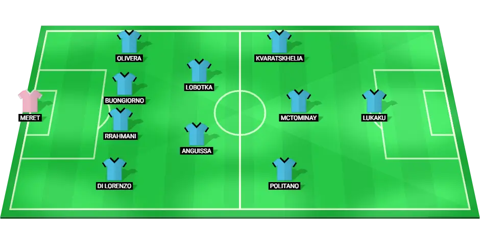 Napoli Starting XI for the match against Lazio.