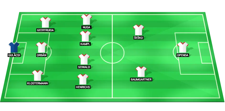 RB Leipzig starting lineup for their Bundesliga match against Eintracht Frankfurt, featuring key players in their positions.