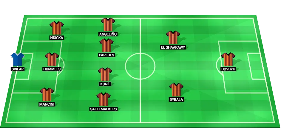 Predicted AS Roma starting lineup for the Serie A match against AC Milan on December 29, 2024.