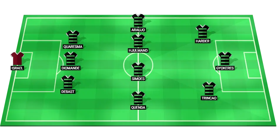 Predicted starting XI for Sporting Lisbon in their Liga Portugal clash against Benfica, including key players and formations.