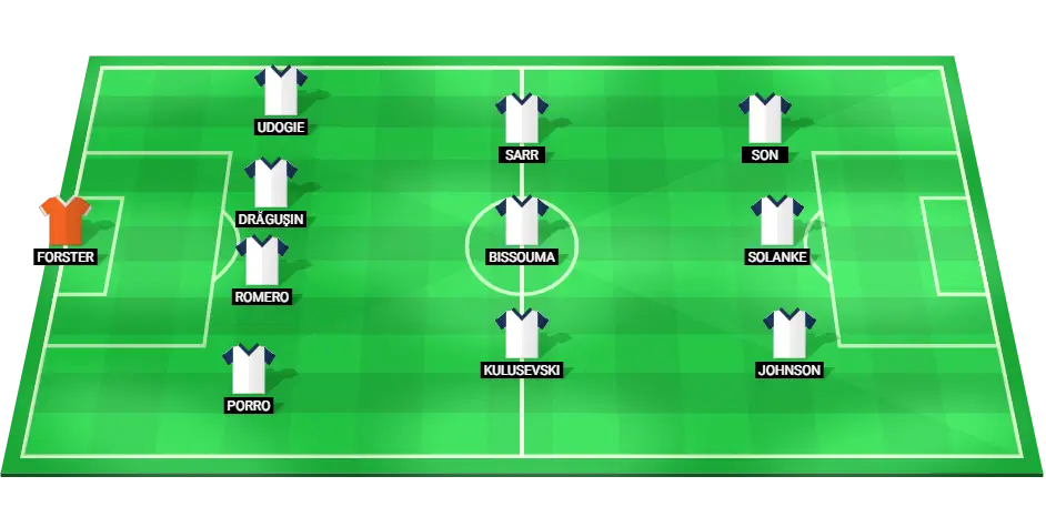 Tottenham Football Team lineup for match against Chelsea, December 8, 2024.