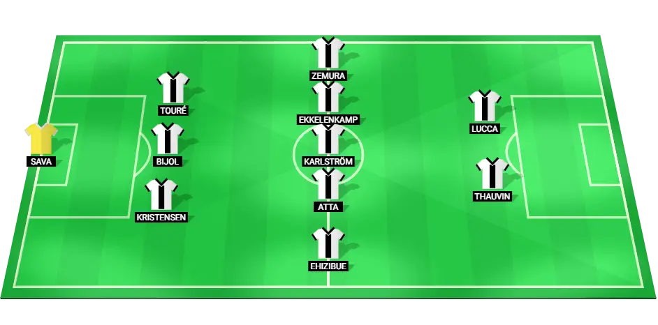 Predicted starting lineup of Udinese for the Serie A match against Fiorentina, highlighting players and their roles.