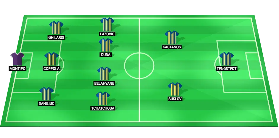 Predicted starting lineup of Hellas Verona for the Serie A match against Bologna on 30th December 2024.