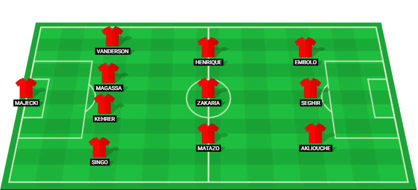 Projected starting lineup for Monaco in the Coupe de France match against Reims.