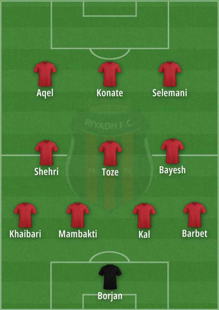 Projected lineup for Al Riyadh in the Saudi Professional League match against Al Shabab, highlighting their main players.