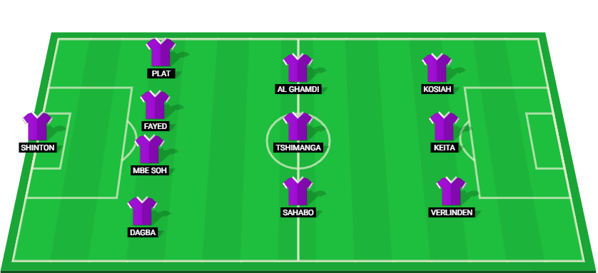 Predicted starting lineup for Beerschot VA in the match against Genk – Jupiler Pro League 2025.