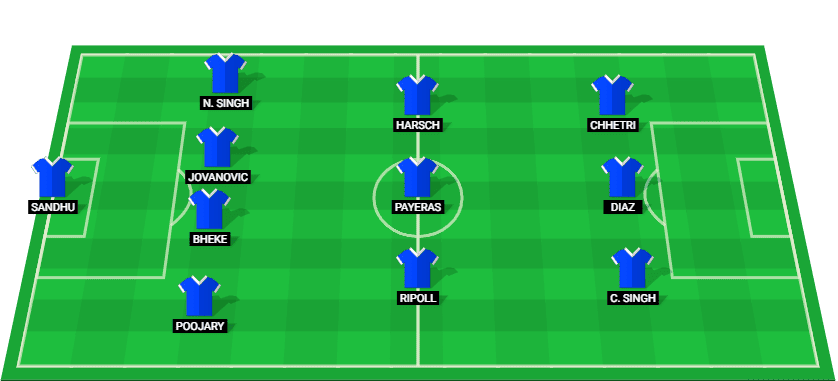 Bengaluru FC predicted lineup for the game against Odisha FC in the Indian Super League 2025.