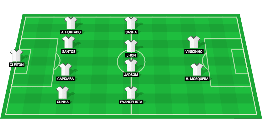 Predicted starting lineup for Red Bull Bragantino in the match against Palmeiras, Paulista A1 2025.