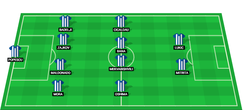 Predicted starting lineup for CS Universitatea Craiova in the match against FC Rapid Bucuresti at Romanian Superliga 2025.