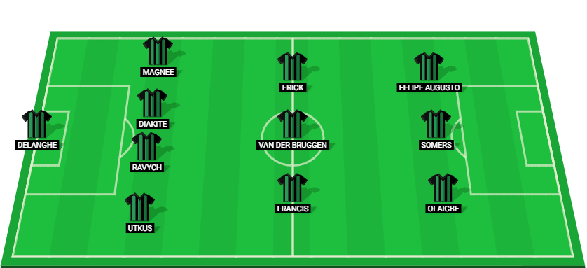 Predicted lineup for Cercle Brugge KSV in the match against Standard Liege at Jupiler Pro League 2025.