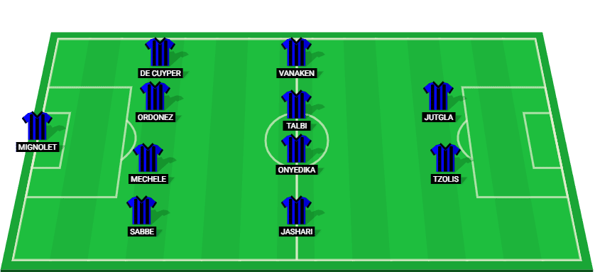 Predicted starting lineup for Club Brugge ahead of their match against Kortrijk in the Jupiler Pro League 2025.