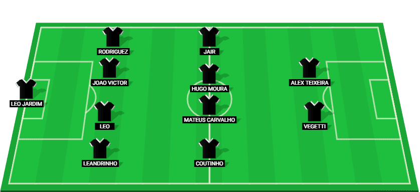 Projected lineup for Vasco da Gama in their upcoming match against Bangu at Carioca 2025.