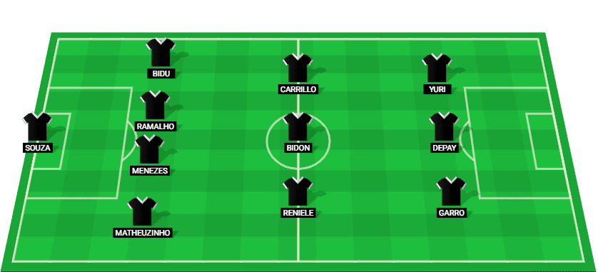 Predicted starting lineup for Corinthians in the Paulista Championship match against Bragantino, including star players like Talles Magno and Yuri Alberto.